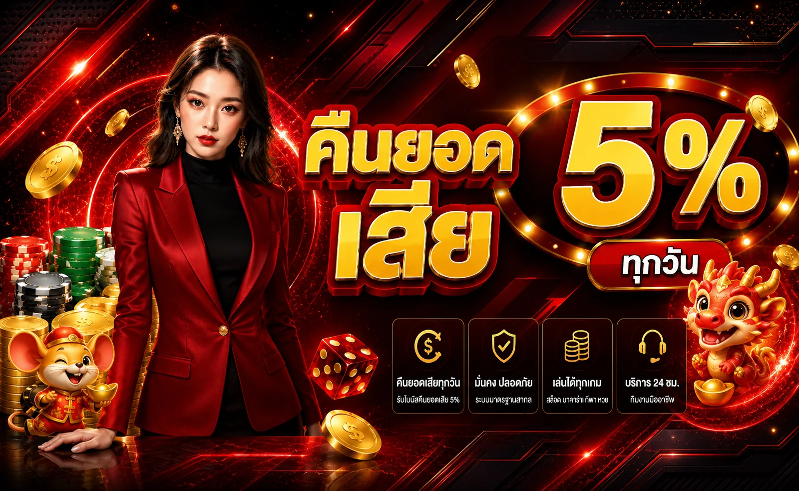 ข้อมูลสิทธิประโยชน์และเงื่อนไขการใช้งาน HOTMAX